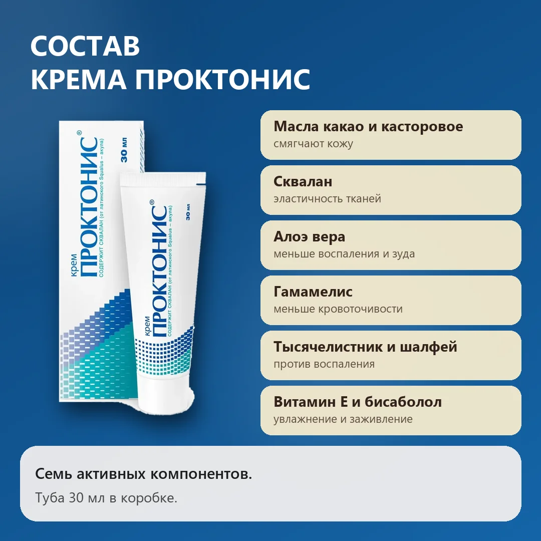 Состав Проктонис: масла, сквалан и экстракты растений